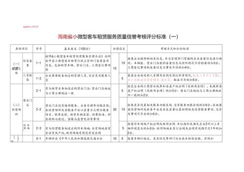 小微型客车租赁服务质量信誉考核评分标准.docx