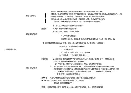 小说阅读环境思维导图.docx