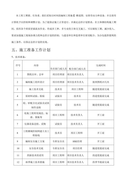 施工组织设计(含钢结构).docx