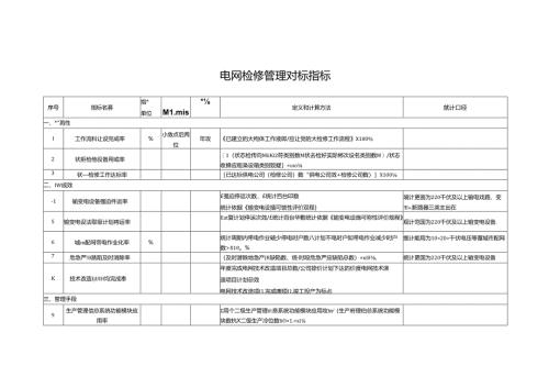 电网检修管理对标指标定义和计算方法.docx
