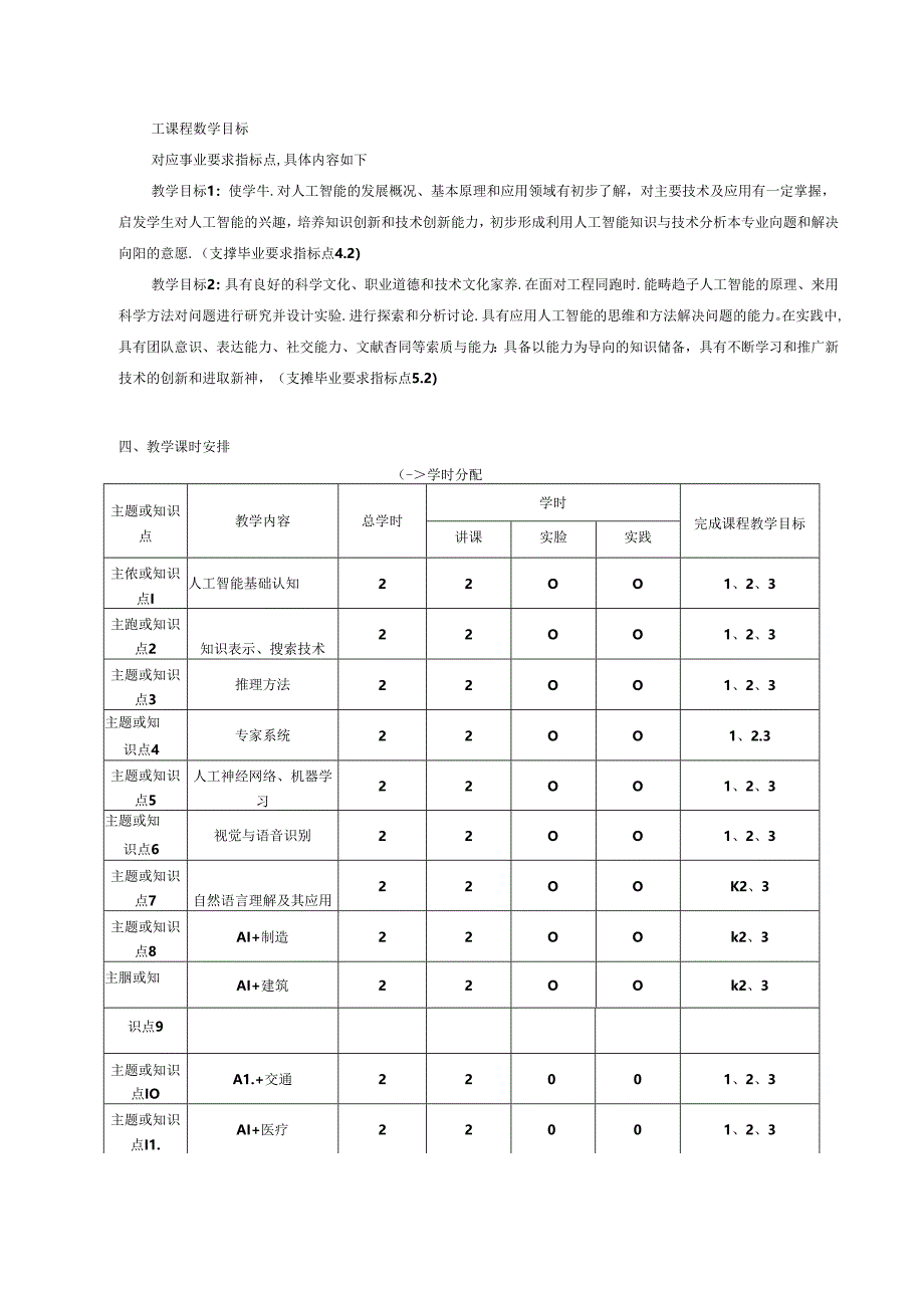 《人工智能技术与应用》课程教学大纲.docx_第2页