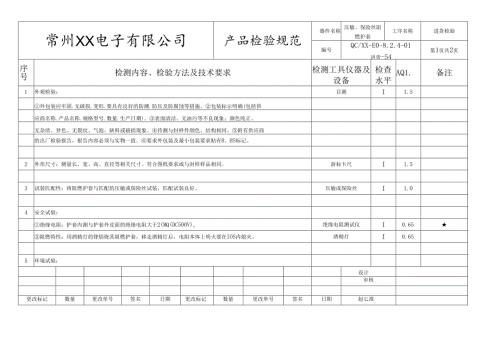 压敏、保险丝阻燃护套进货检验标准.docx
