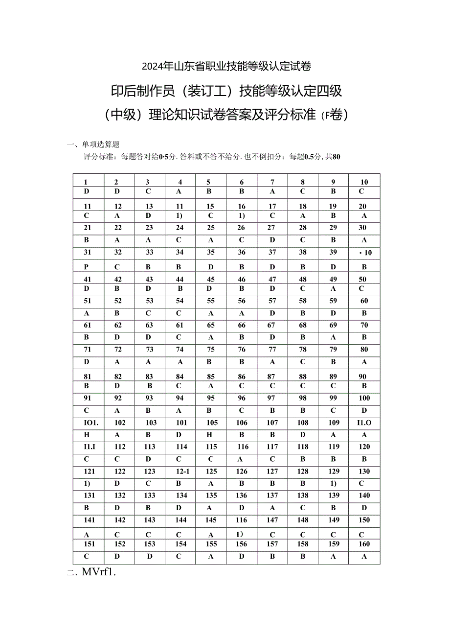 2024年山东省职业技能等级认定试卷 真题 印后操作员（装订工） 四级（中级）理论知识试卷答案及评分标准(样题）.docx_第1页