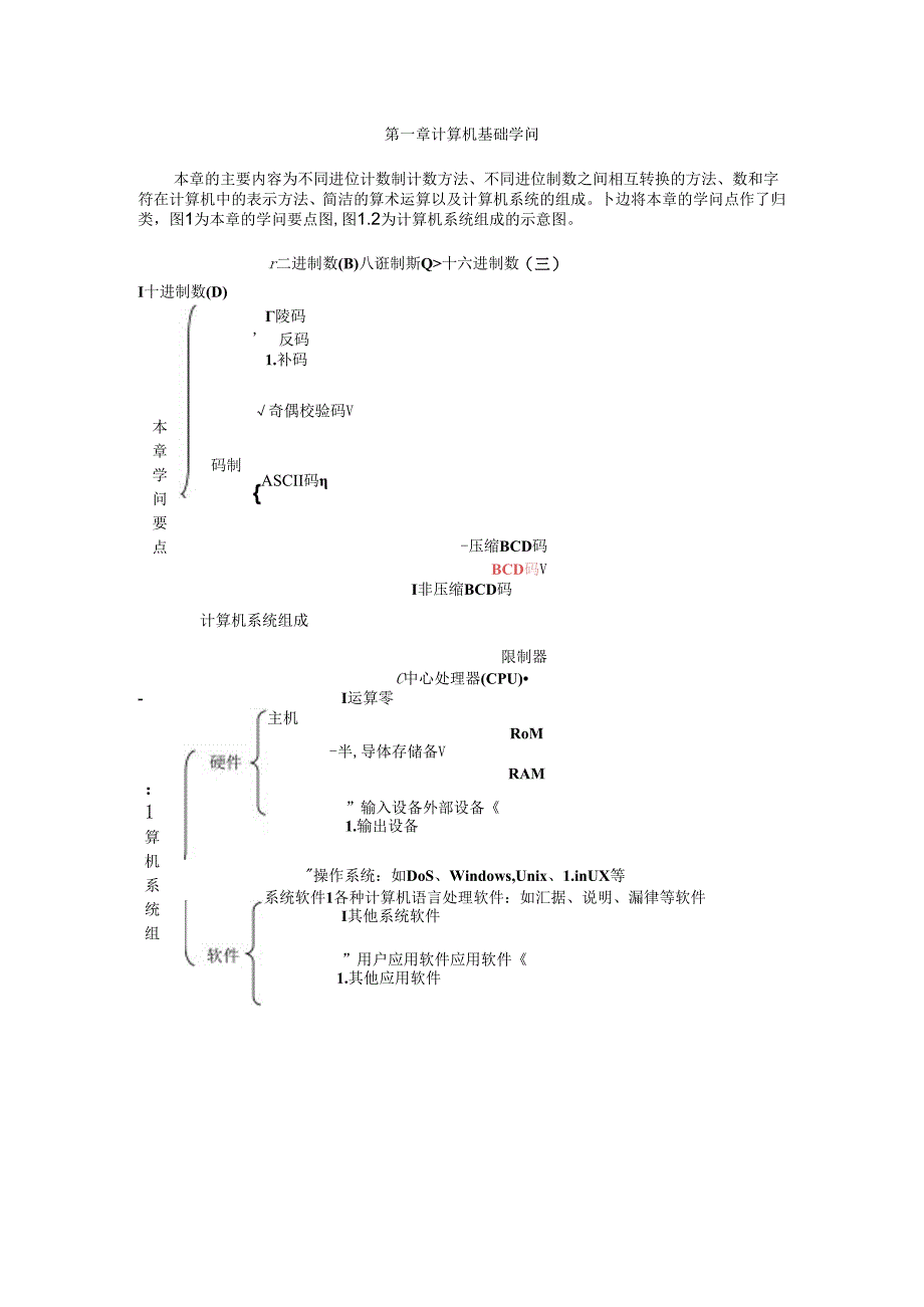 微机原理与接口技术知识点复习总结.docx_第1页
