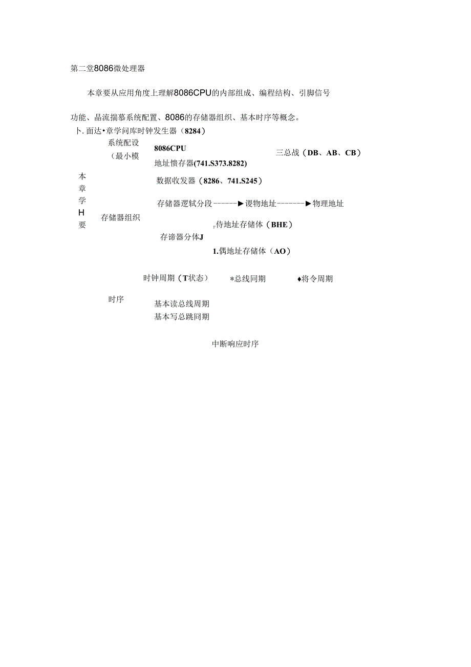 微机原理与接口技术知识点复习总结.docx_第2页