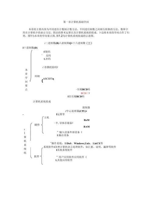 微机原理与接口技术知识点复习总结.docx