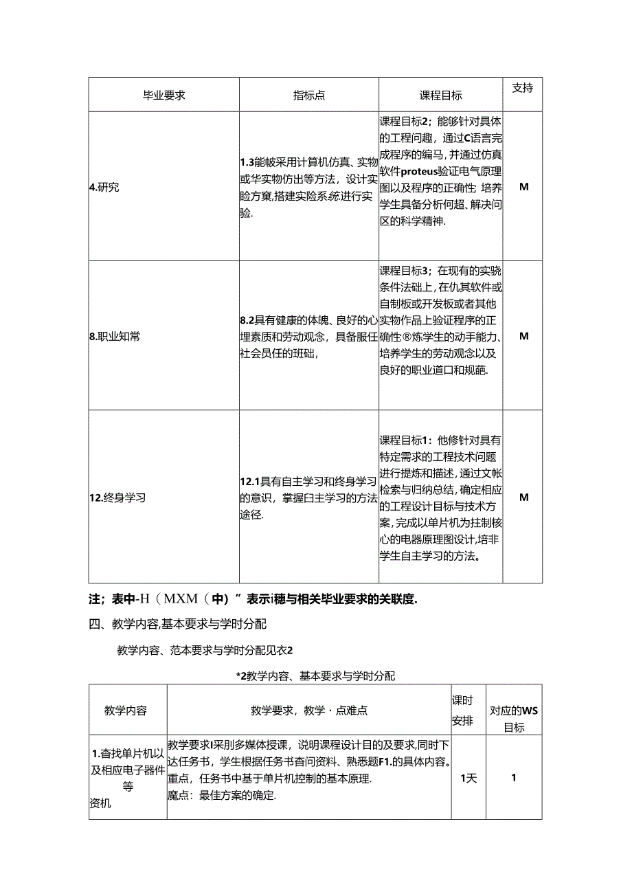 《控制工程基础课程设计》教学大纲.docx_第2页