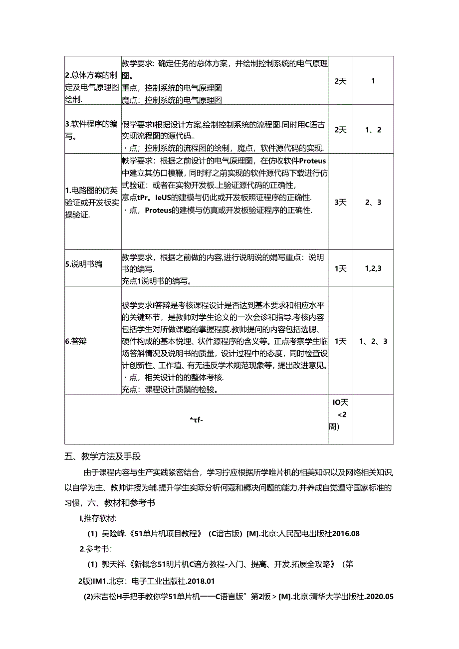 《控制工程基础课程设计》教学大纲.docx_第3页