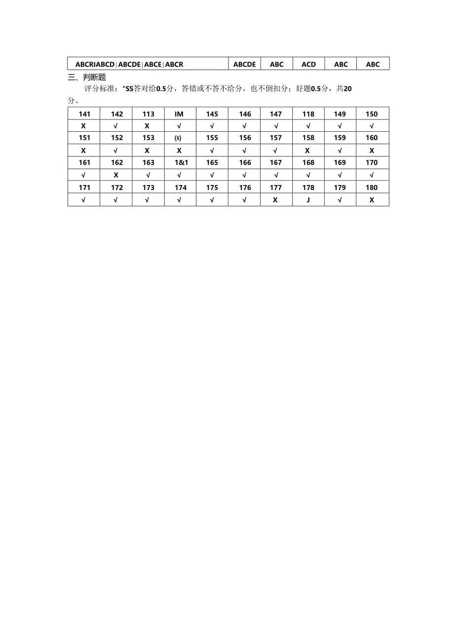 2024年山东省职业技能等级认定试卷 真题 手工木工 三级理论知识试卷样题标准答案.docx_第2页
