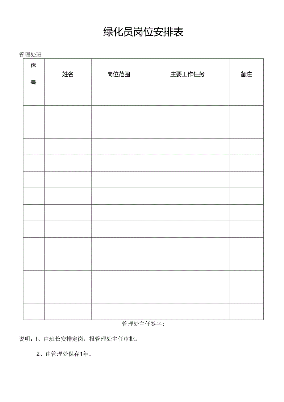 绿化员岗位安排表（物业管理用表）.docx_第1页