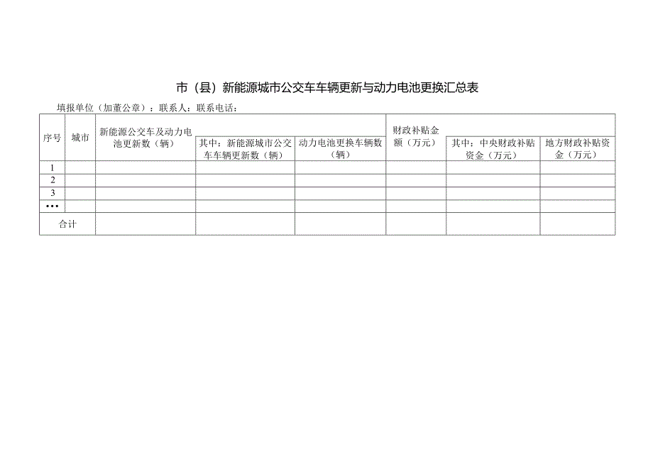 新能源城市公交车车辆更新明细表.docx_第1页