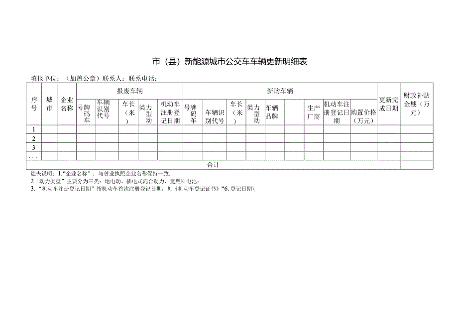 新能源城市公交车车辆更新明细表.docx_第2页