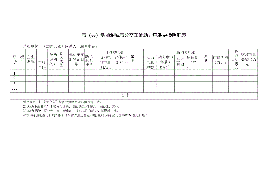新能源城市公交车车辆更新明细表.docx_第3页
