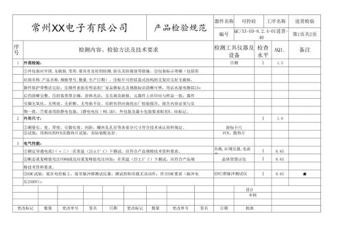 可控硅进货检验标准.docx