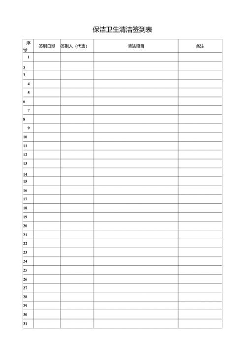 保洁卫生清洁签到表.docx