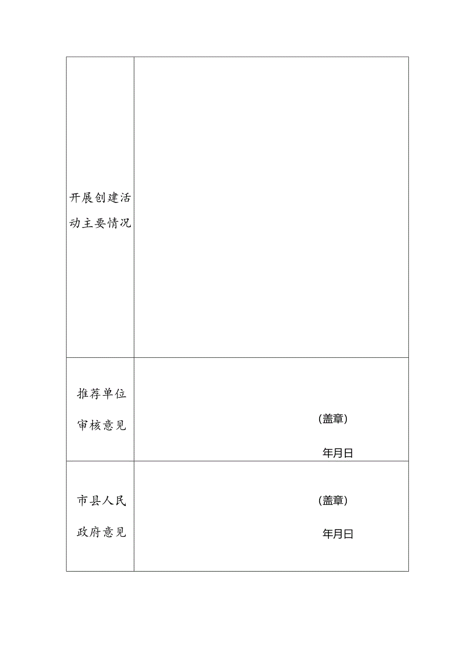 民族团结进步创建活动示范单位推荐审批表.docx_第3页