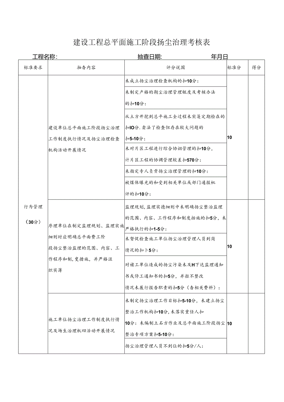 建设工程总平面施工阶段扬尘治理考核表.docx_第1页