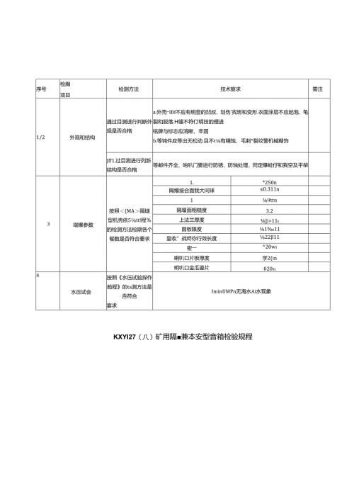 KXY127（A)矿用隔爆兼本安型音箱检验规程.docx