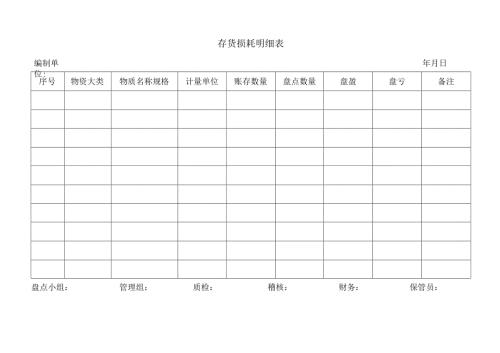 存货损耗明细表.docx