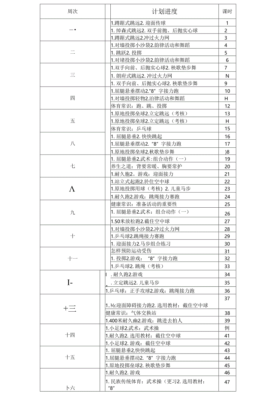 三年级体育全册教案.docx_第2页