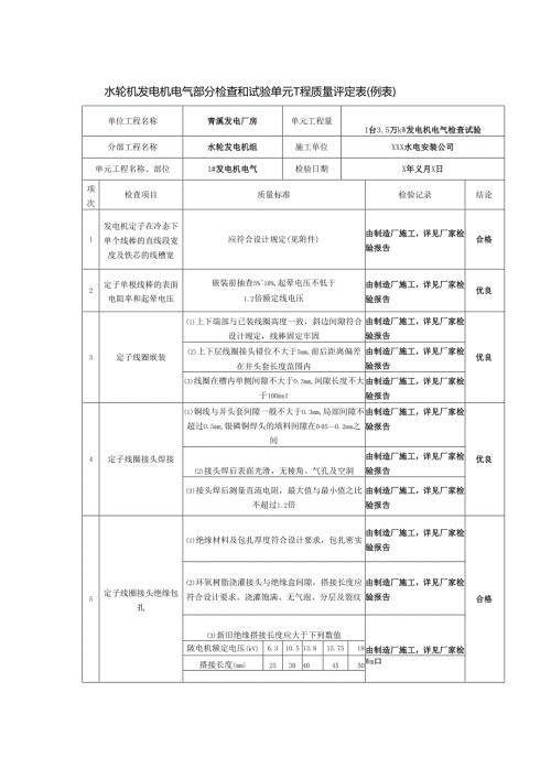 水轮机发电机电气部分检查和试验单元T程质量评定表.docx