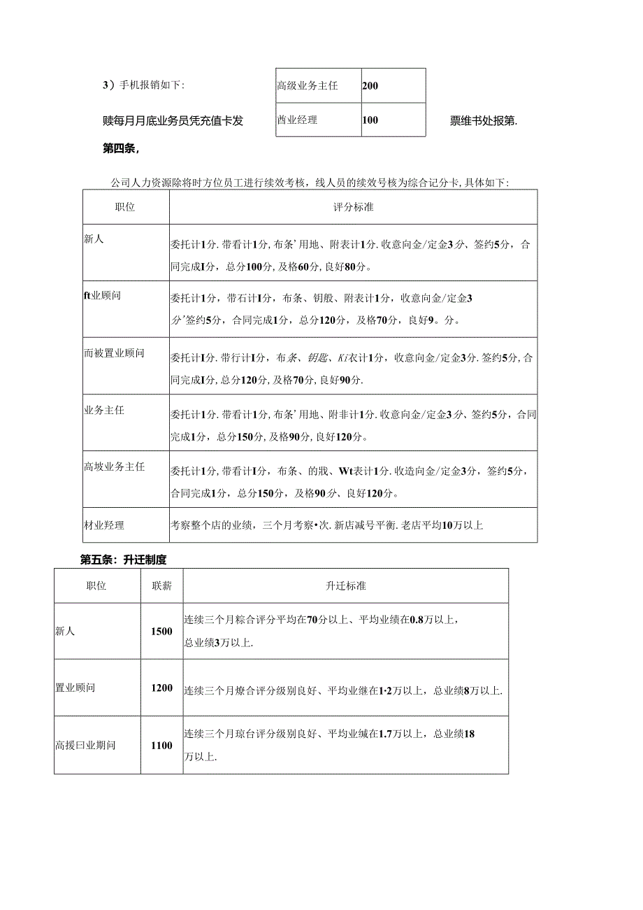 公司管理制度（适用于房产中介公司）汇编.docx_第2页