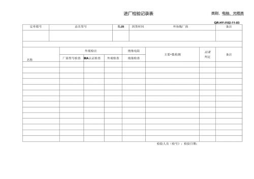 电缆、光缆类进厂检验记录表.docx