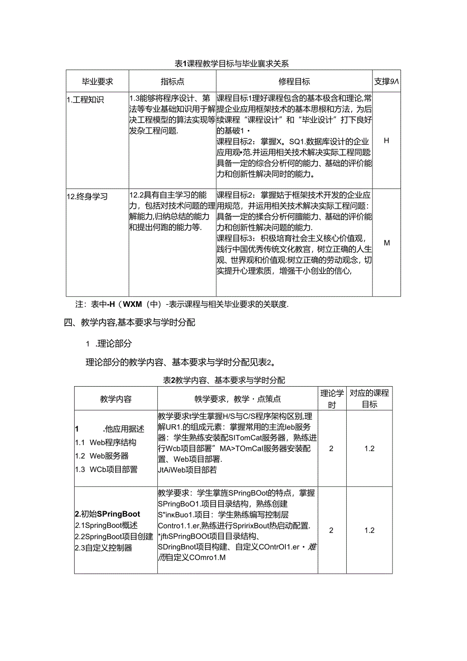 《企业框架开发技术》教学大纲.docx_第2页