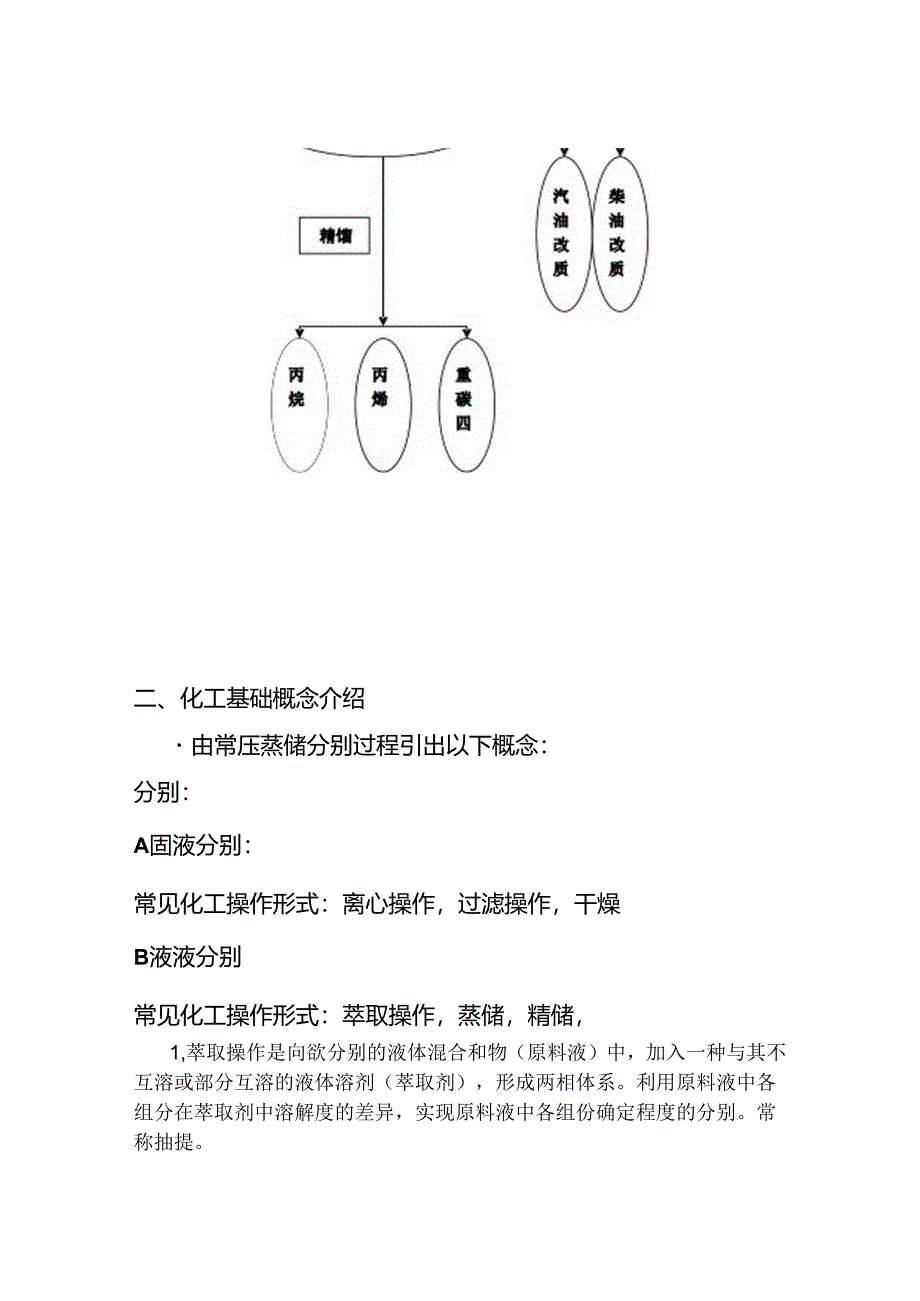 化工基础知识培训教材.docx_第2页