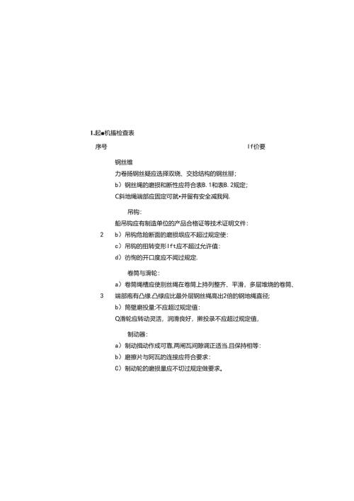 某企业安全生产检查表总结.docx