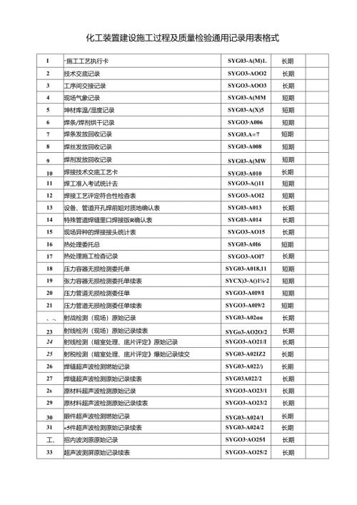 化工装置建设施工过程及质量检验通用记录用表格式.docx