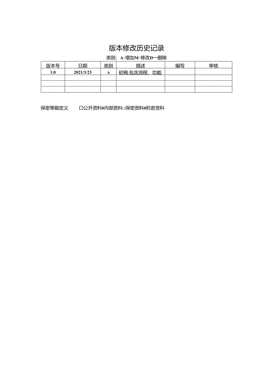 闲置资产处置信息管理系统-需求分析报告.docx_第2页