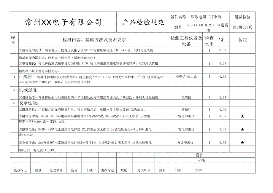 压敏电阻进货检验标准.docx_第2页