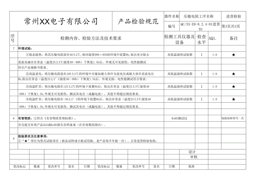 压敏电阻进货检验标准.docx_第3页