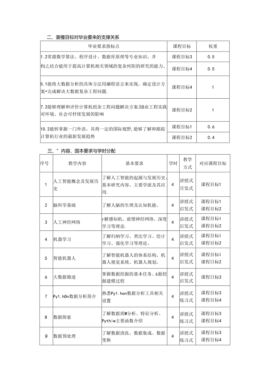 《人工智能和大数据基础》教学大纲.docx_第2页