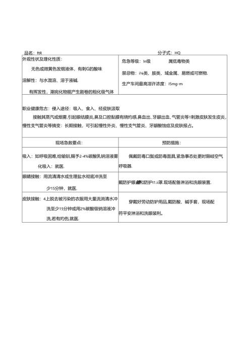 化工岗位危害因素告知牌大全.docx