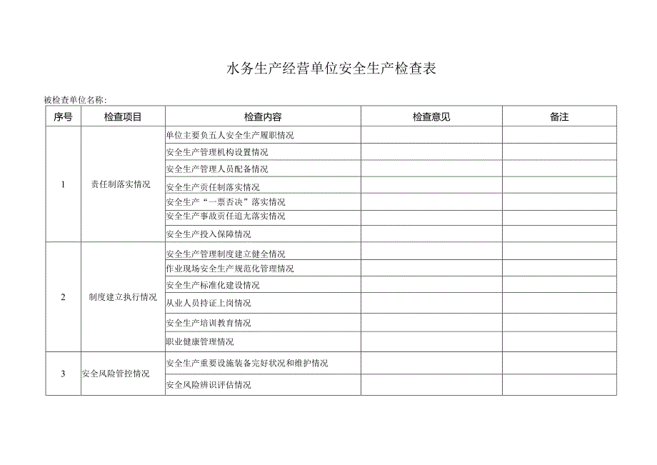 水务生产经营单位安全生产检查表.docx_第1页