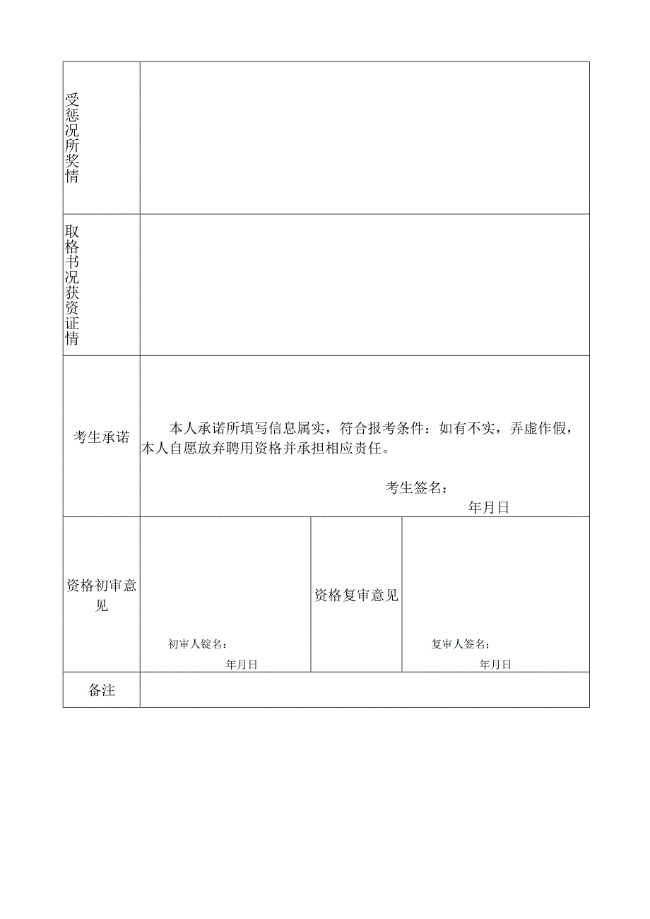 直属事业单位公开招聘事业编制人员报名登记表.docx_第2页