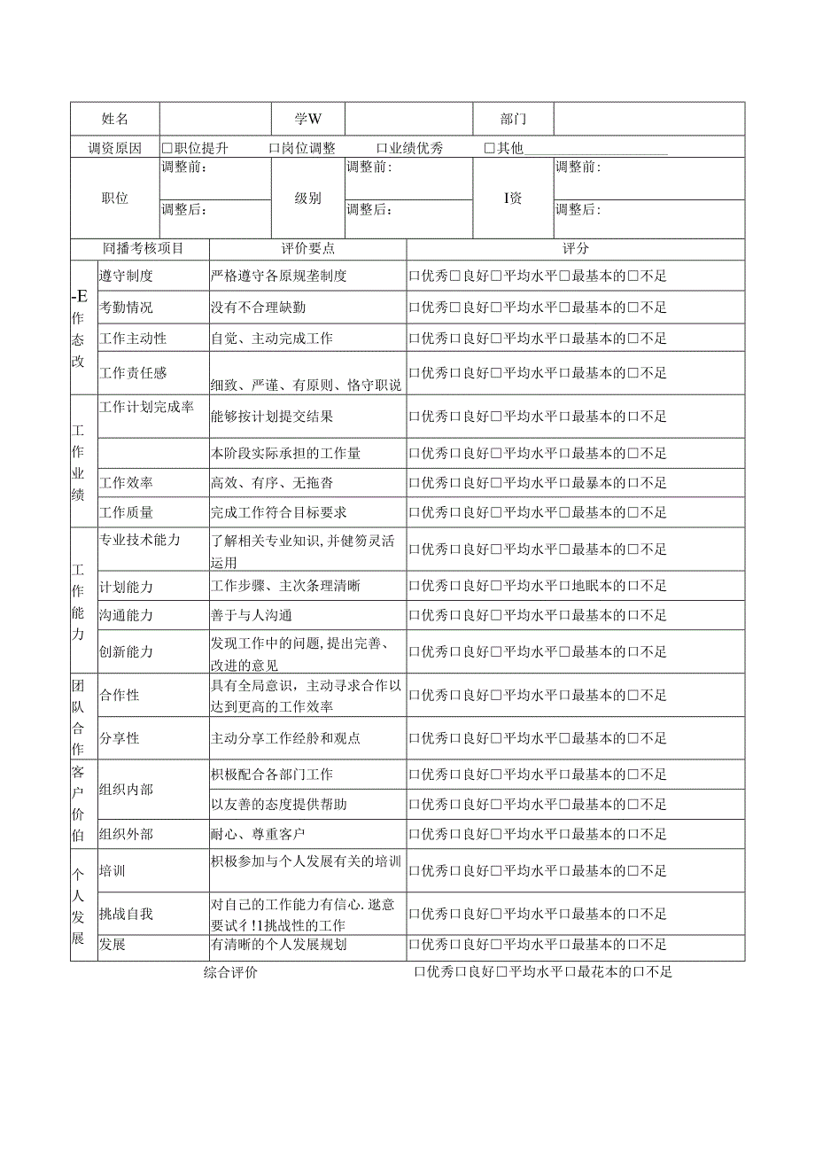 员工调薪评估表.docx_第2页