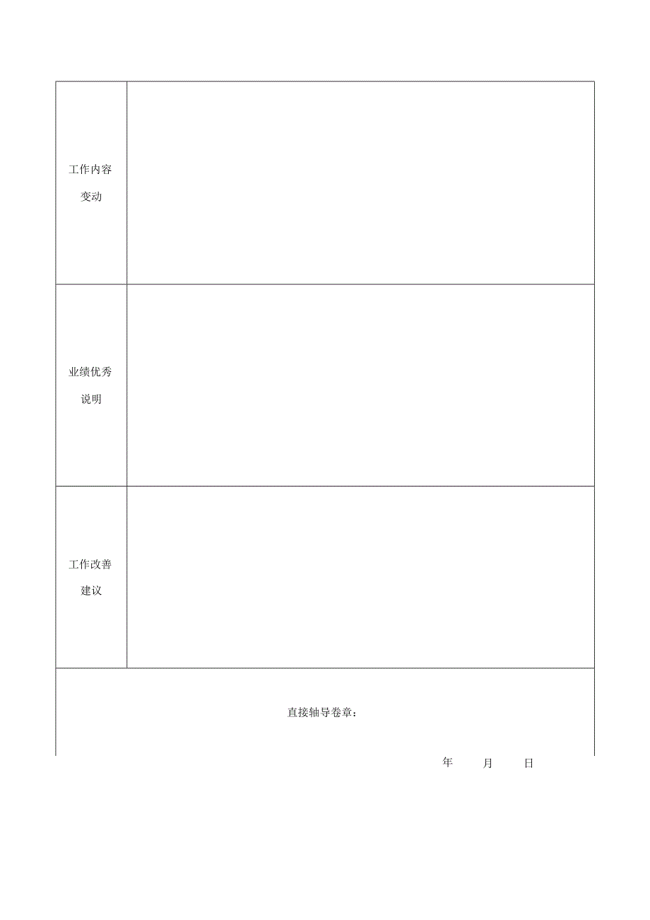 员工调薪评估表.docx_第3页