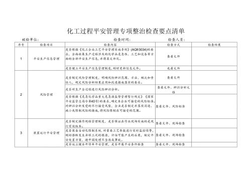 化工过程安全管理专项整治检查要点清单.docx