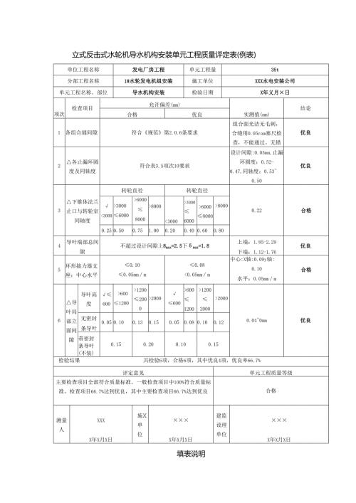 立式反击式水轮机导水机构安装单元工程质量评定表.docx