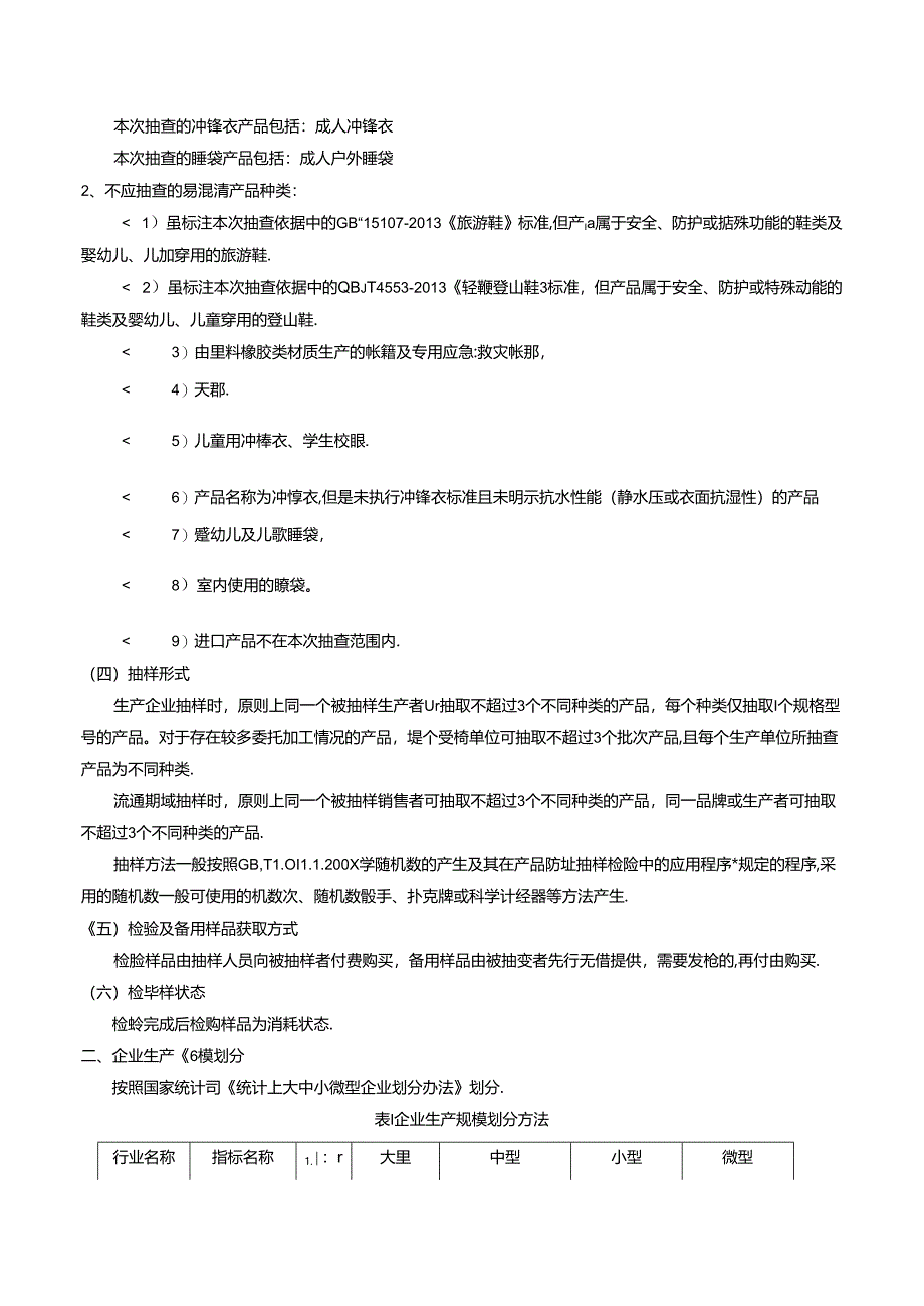 户外纺织品及鞋类产品质量监督抽查方案.docx_第2页