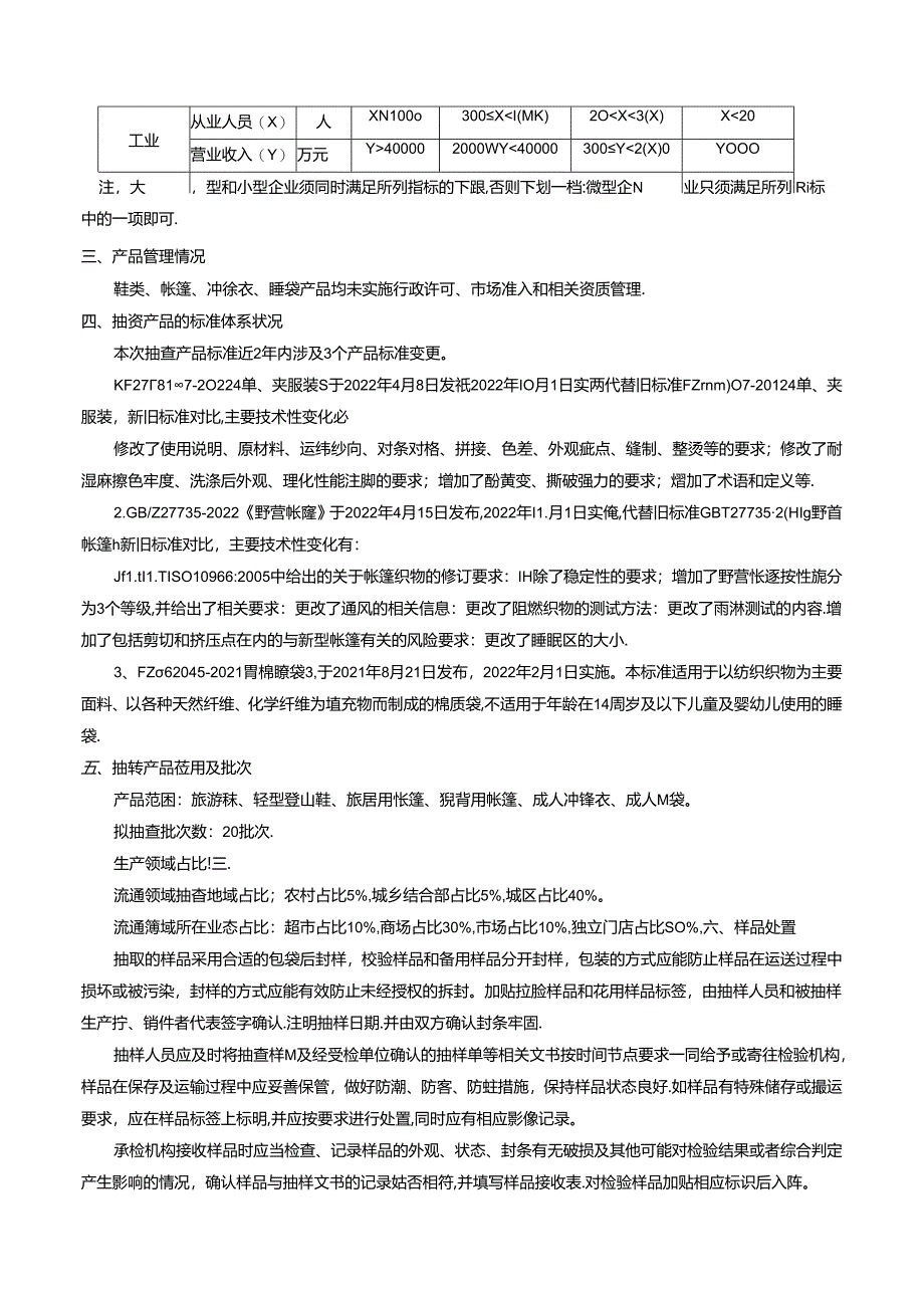 户外纺织品及鞋类产品质量监督抽查方案.docx_第3页