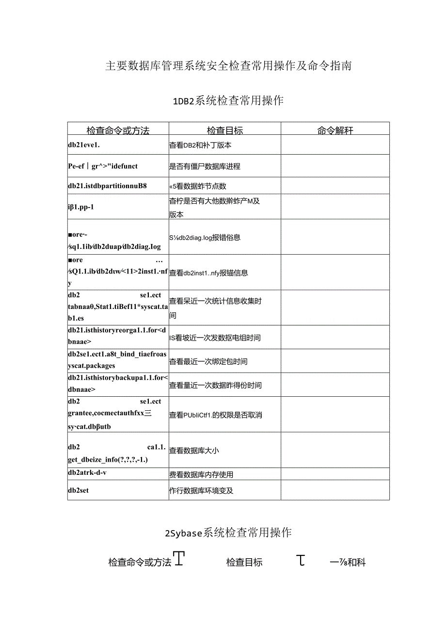 主要数据库管理系统安全检查常用操作及命令指南.docx_第1页