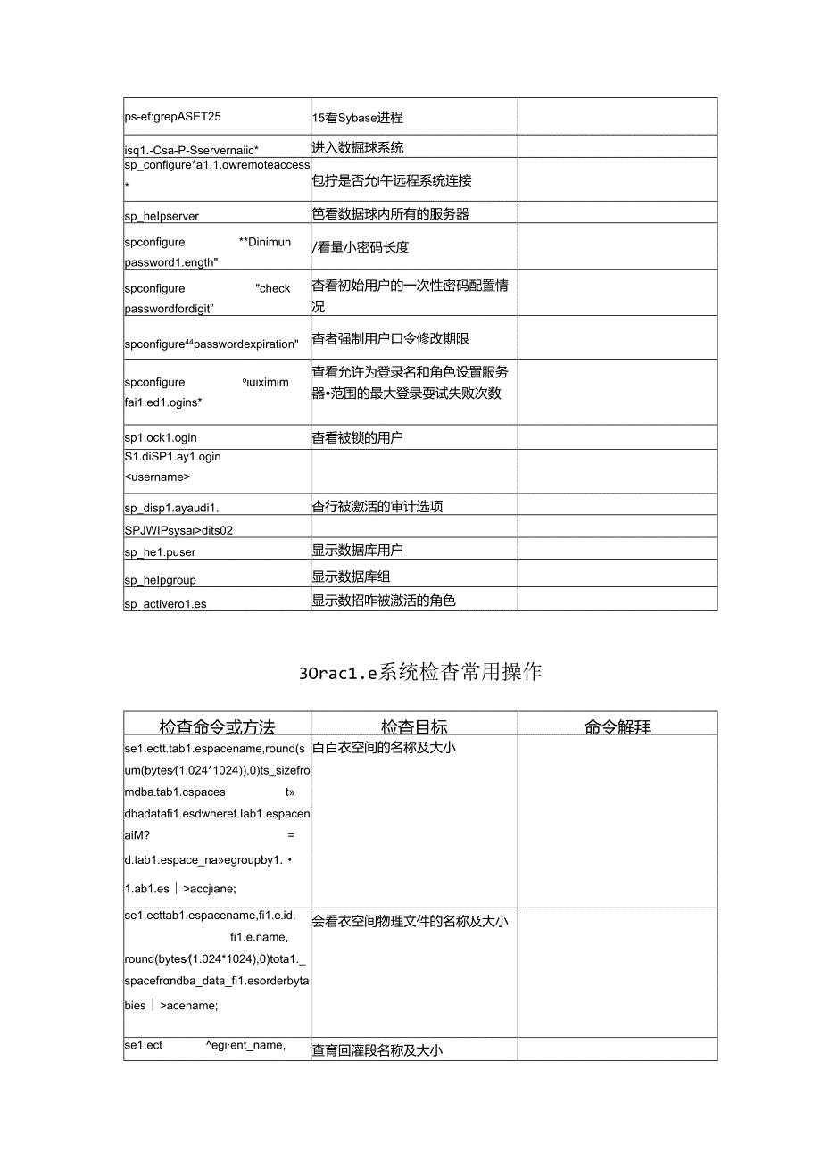 主要数据库管理系统安全检查常用操作及命令指南.docx_第2页