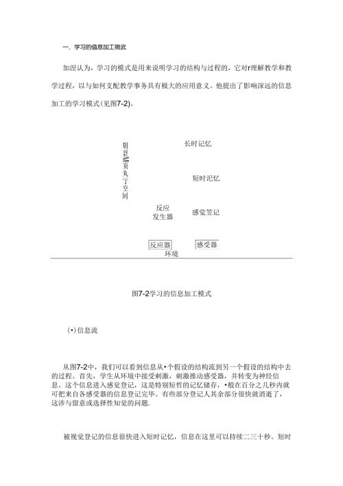 加涅认知指导学习理论.docx