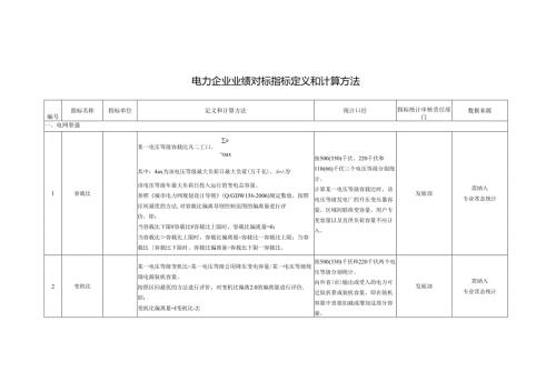 电力企业业绩对标指标定义和计算方法.docx