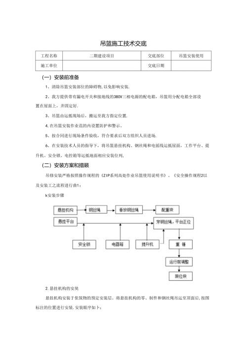 吊篮施工技术交底.docx