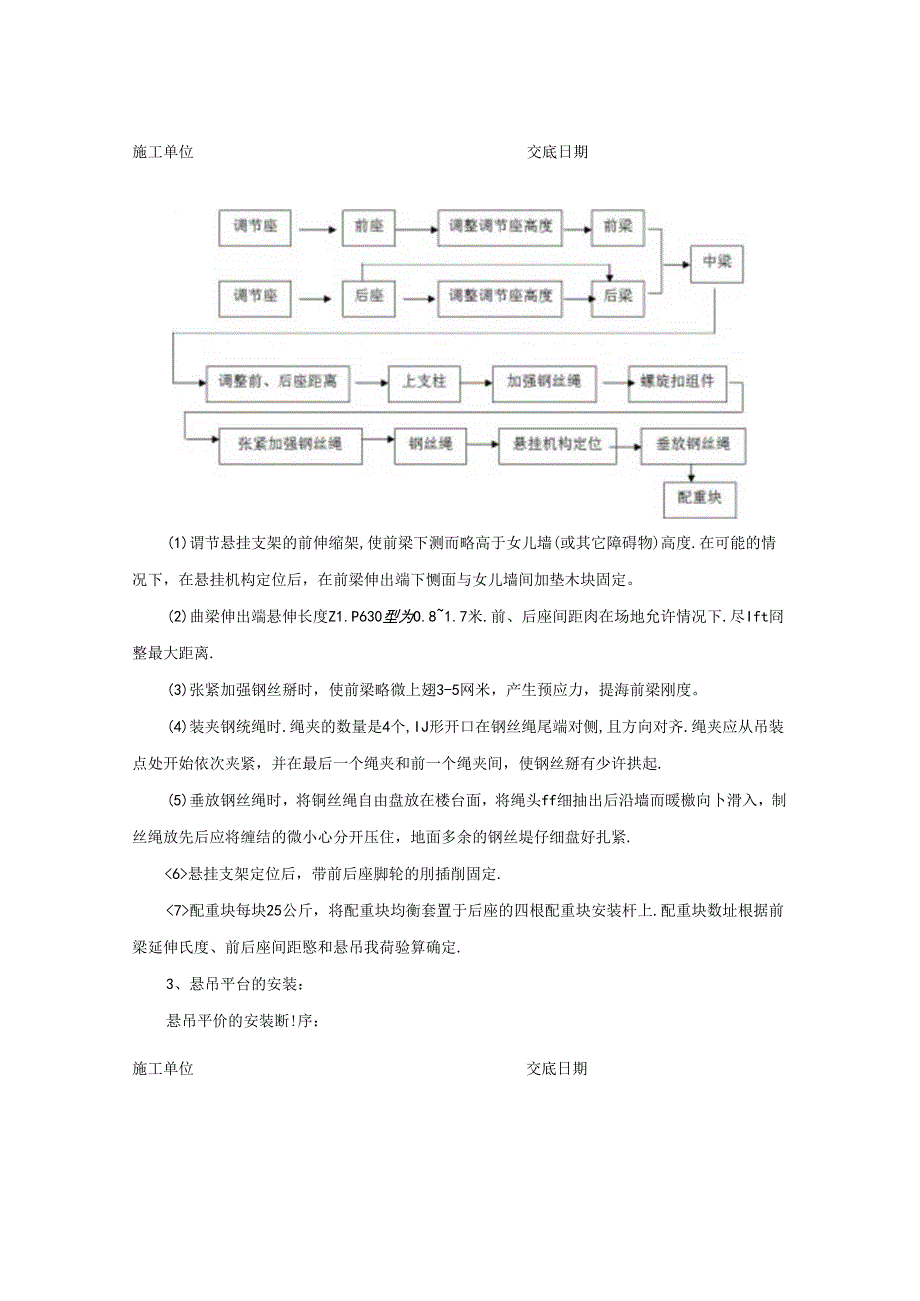 吊篮施工技术交底.docx_第2页